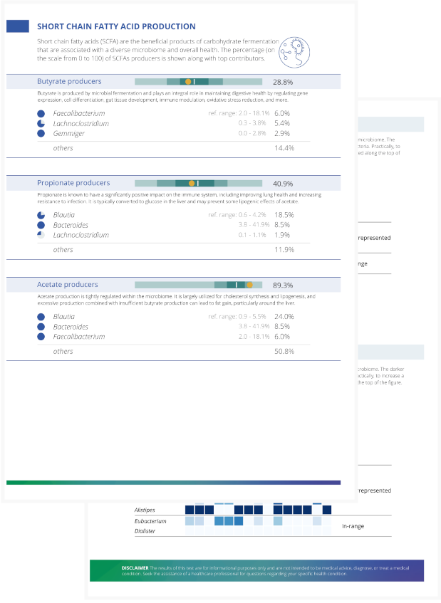 GxGutHealth - Microbiome Test Report