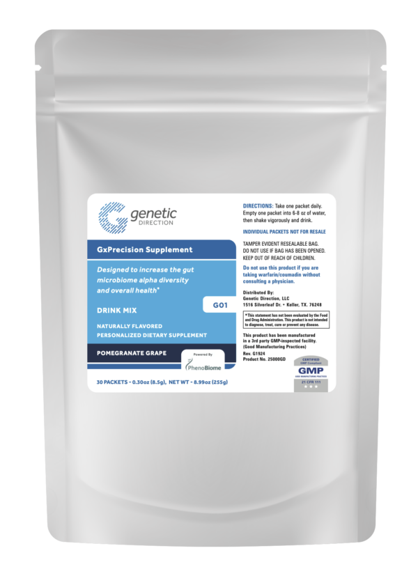 GxPrecision Supplement