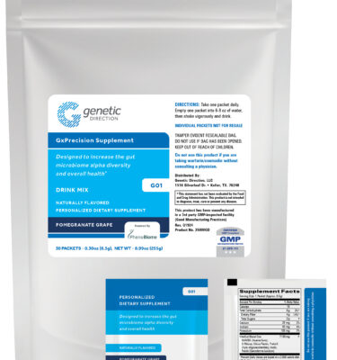 GxPrecision Supplement