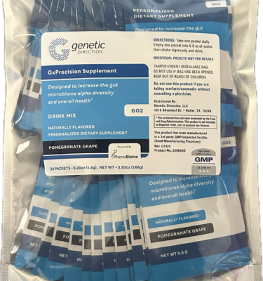 GxPrecision Supplement