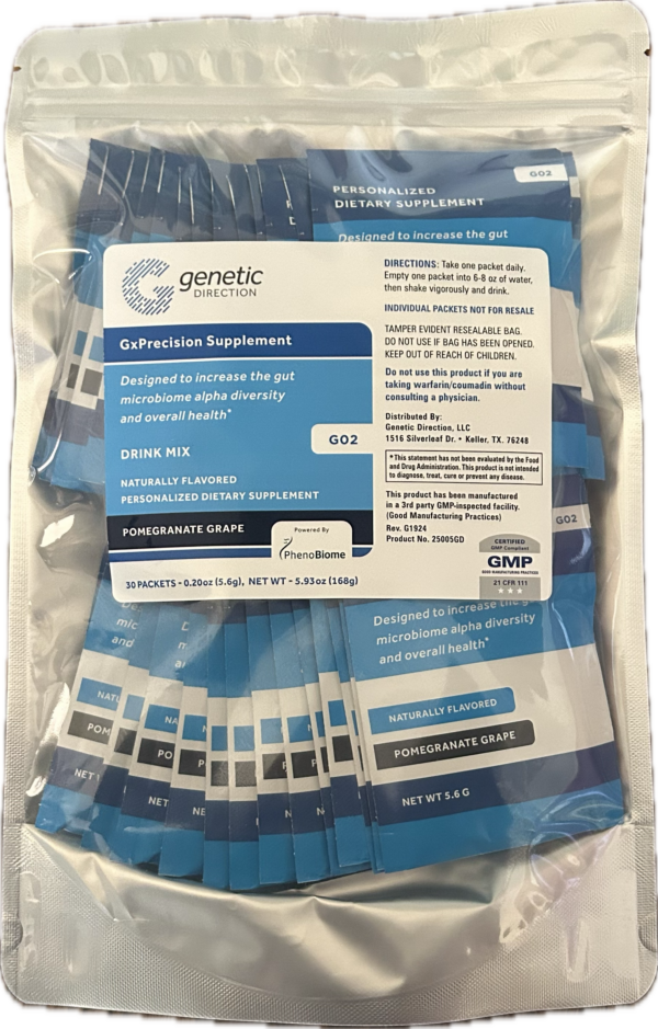 GxPrecision Supplement